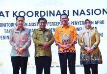 Kemendagri Gelar Rakornas Bersama Tim Anggaran Pemda, Genjot Realisasi APBD dan Penanganan Inflasi