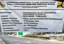 Seminggu Selesai dikerjakan Proyek 200 Juta Milik Dinas PUPR Tubaba Sudah Rusak
