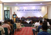 Rapat Sinkronisasi Program Perumahan 2025, Lampung Komit Wujudkan Hunian Layak dan Tingkatkan Kesejahteraan Rakyat