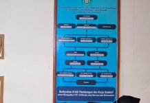Bupati Ayu Asalasiyah hadiri Wisuda STIT Al Hikmah Bumi Agung ke V.