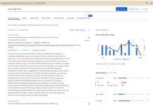 Seluruh Prosiding Konferensi Internasional ICCTEIE 2025 Resmi Terindeks Scopus
