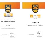 Unila Torehkan Prestasi di QS World University Rankings 2026