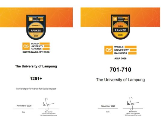 Unila Torehkan Prestasi di QS World University Rankings 2026