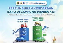 Daya Beli Masyarakat Lampung Menguat, Pembelian Kendaraan Baru Naik 21 Persen pada Triwulan I 2026