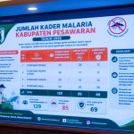 Eliminasi Malaria Jadi Prioritas, Pemprov Lampung Siapkan Langkah Terpadu